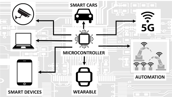 microcontroller applications en 1