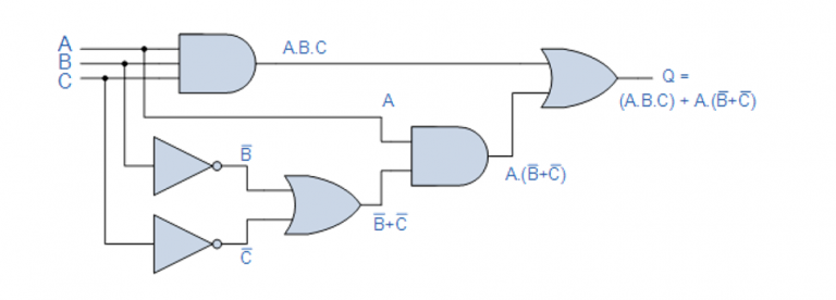 Logic Gates, Boolean Algebra and Truth Table - Phenikaa Semiconductor