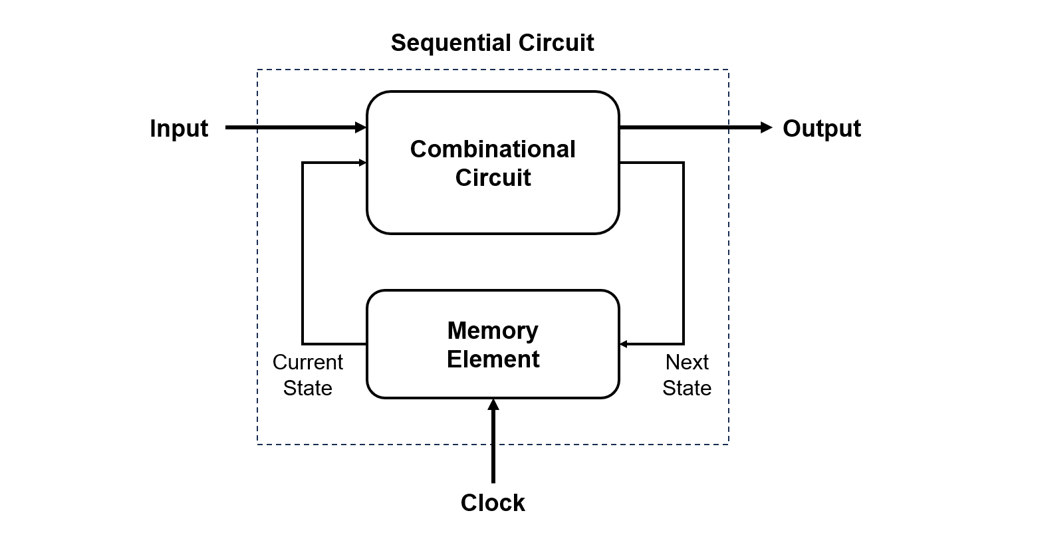 Screenshot 2025 09 24 103422